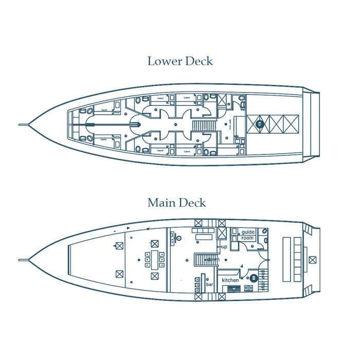 Fleet Layout Plan